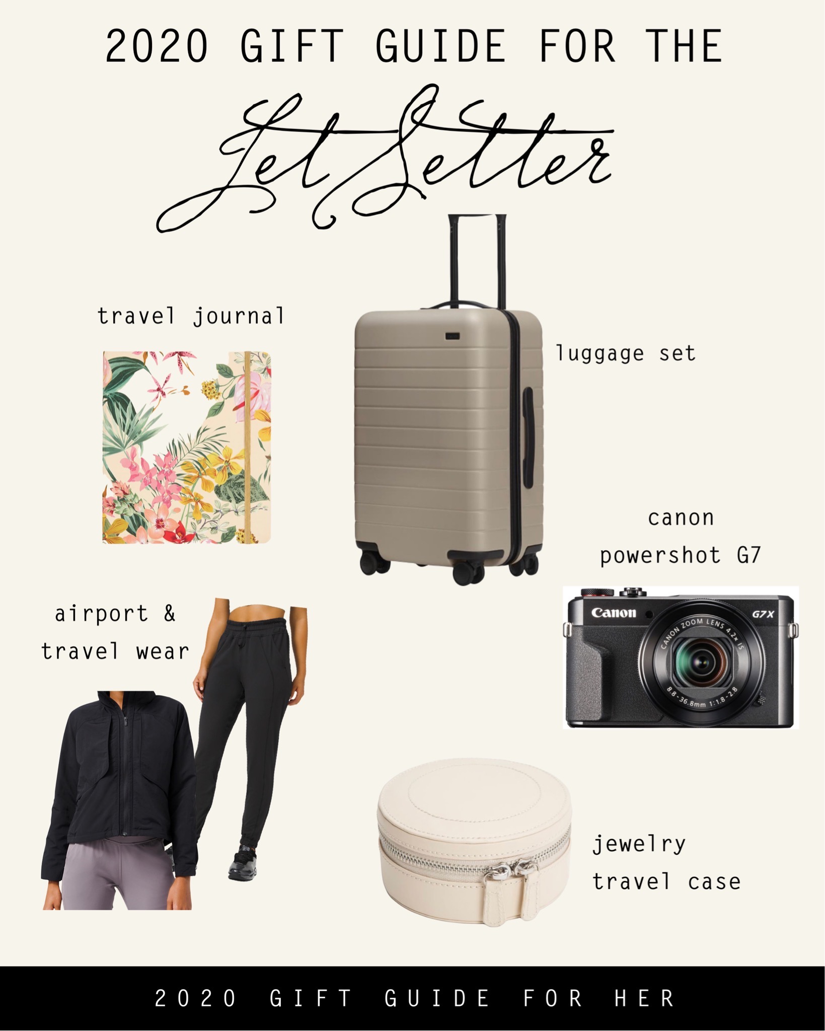 gifts for travelers