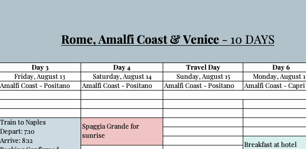italy travel itinerary template